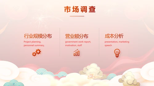 2022公司联欢晚会年终总结PPT动态模板
