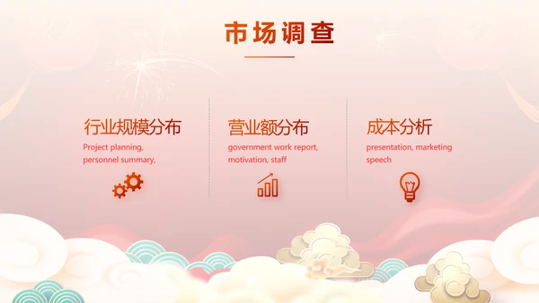 2022公司联欢晚会年终总结PPT动态模板