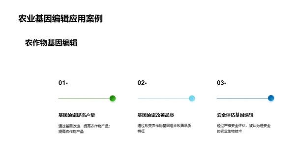 基因编辑：农业革命