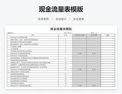 现金流量表模版