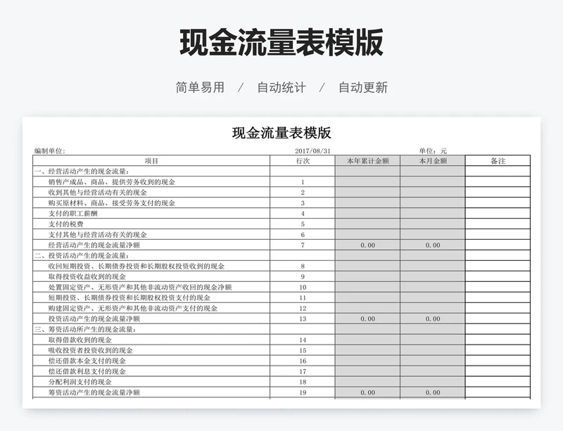 现金流量表模版