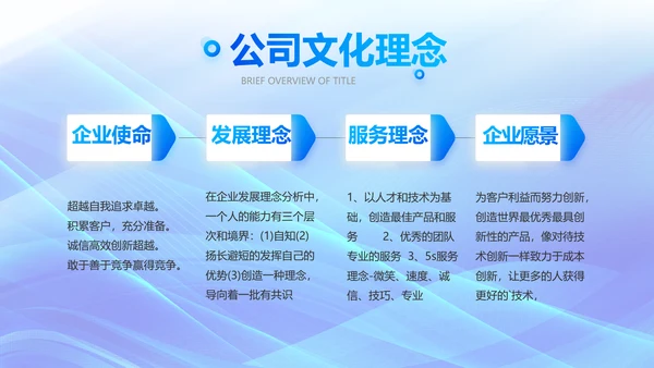 蓝色大气企业培训宣传年终总结PPT动态模板