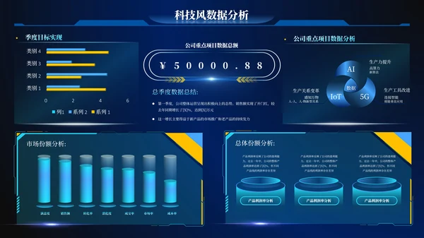 深蓝色科技风数据逻辑PPT版式合集