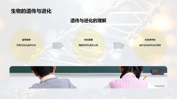 生物学的奥秘揭示