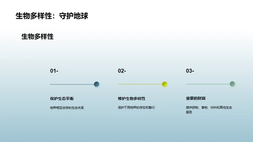 生物多样性的守护者