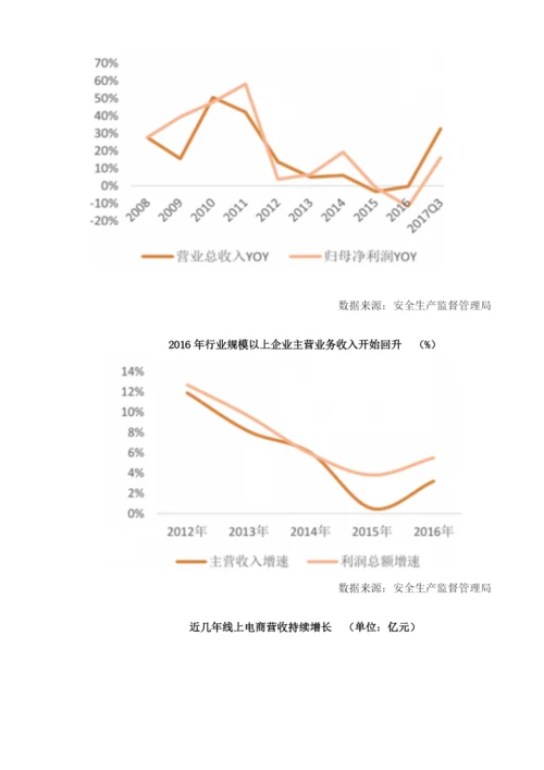 我国婚庆家纺行业供需分析未来市场前景广阔.docx