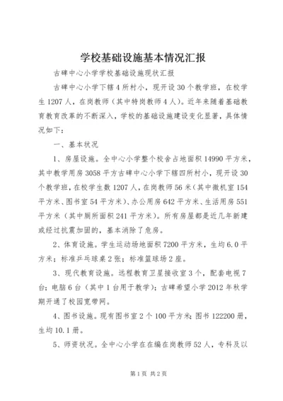 学校基础设施基本情况汇报.docx