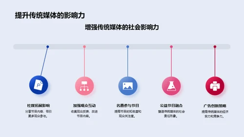 清明文化的传播探究