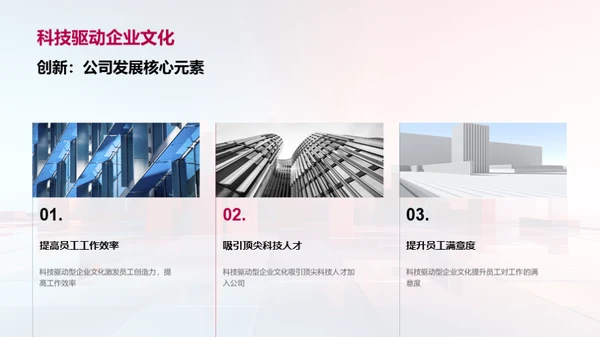 科技驱动的企业文化