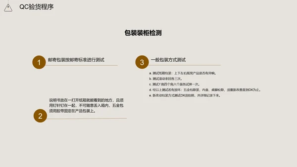 家居家具品质知识培训通用PPT模板