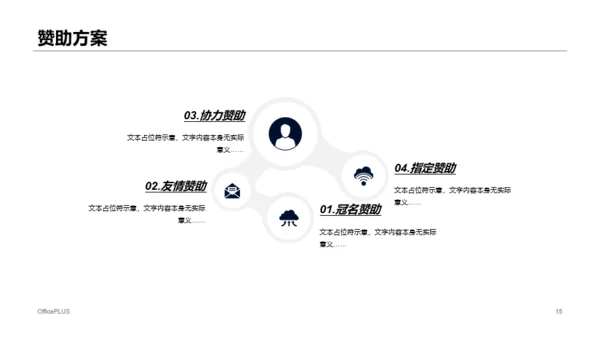 蓝色科技风格发布会活动策划方案PPT模板下载