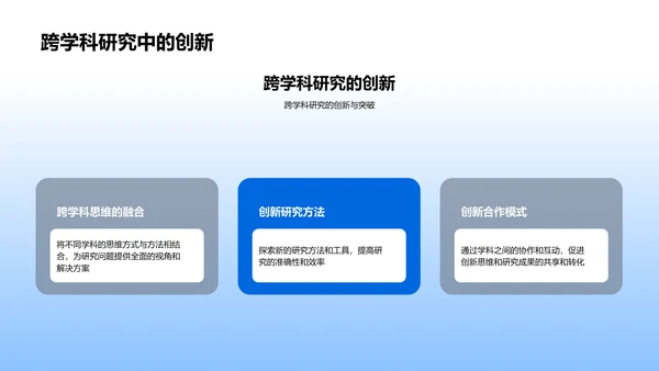 跨学科研究探索PPT模板