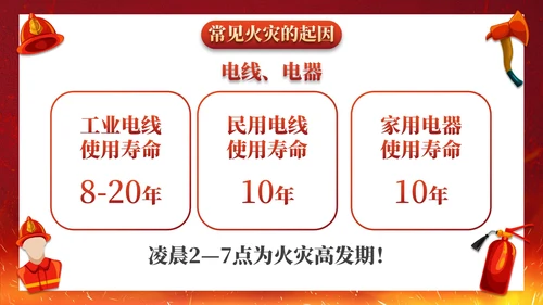 实景卡通消防安全知识培训主题教育PPT模板