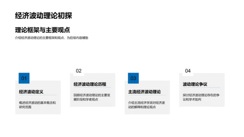 经济波动应对策略