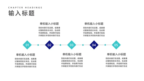 深蓝商务科技风工作总结项目分析报告PPT模板