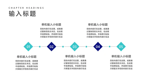 深蓝商务科技风工作总结项目分析报告PPT模板