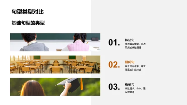 深度解析句型