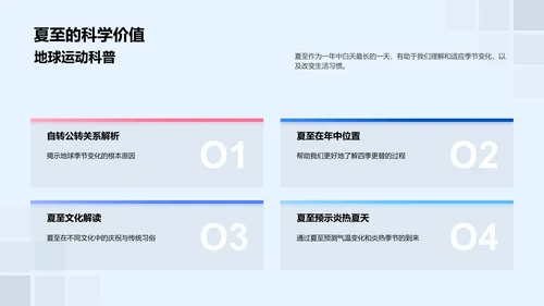 理解夏至节气PPT模板