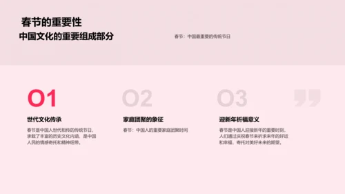 春节文化符号解读