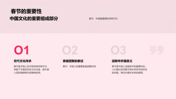 春节文化符号解读