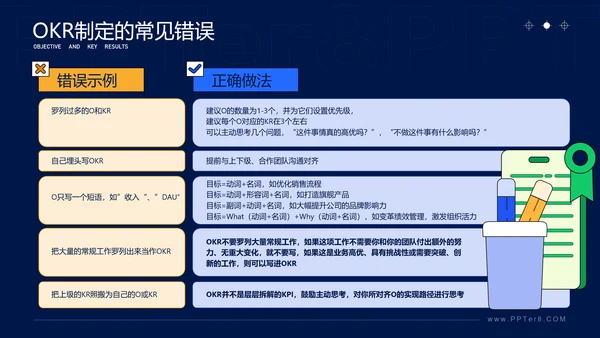 学会这几招轻松搞定OKR企业管理课ppt模板