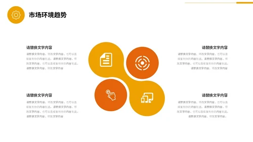 商务风黄桔色形状金融行业理财投资融资商务通用PPT