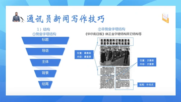 通讯员新闻写作培训记者写作专题知识培训PPT课件