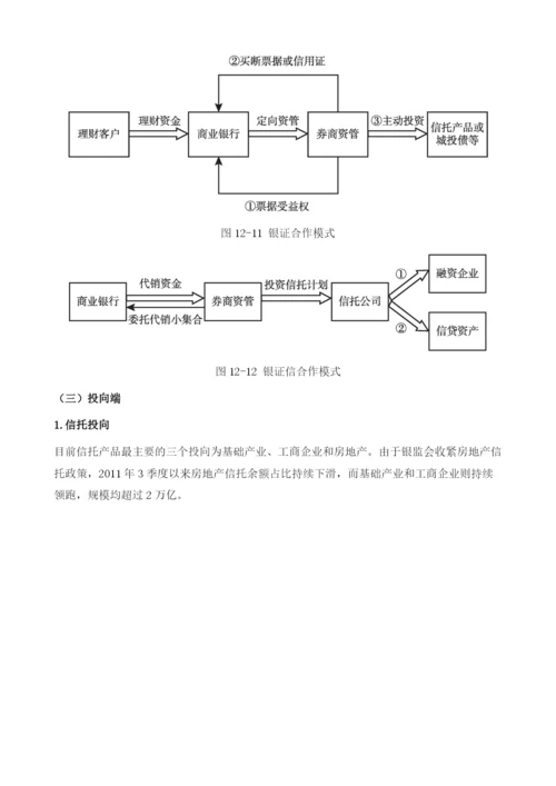 中国版影子银行变形记.docx