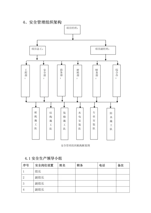 项目安全生产管理策划书.docx