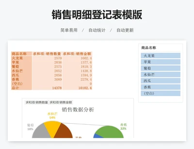 销售明细登记表模版