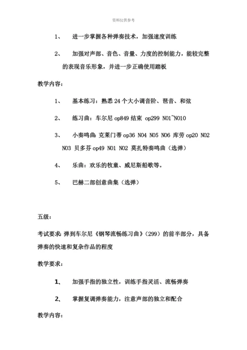 备战钢琴等级考试教学大全.docx