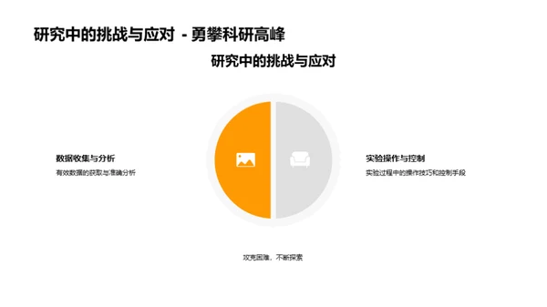 农学博士研究解析