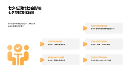 七夕时尚融合潮