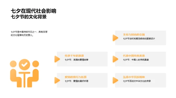 七夕时尚融合潮