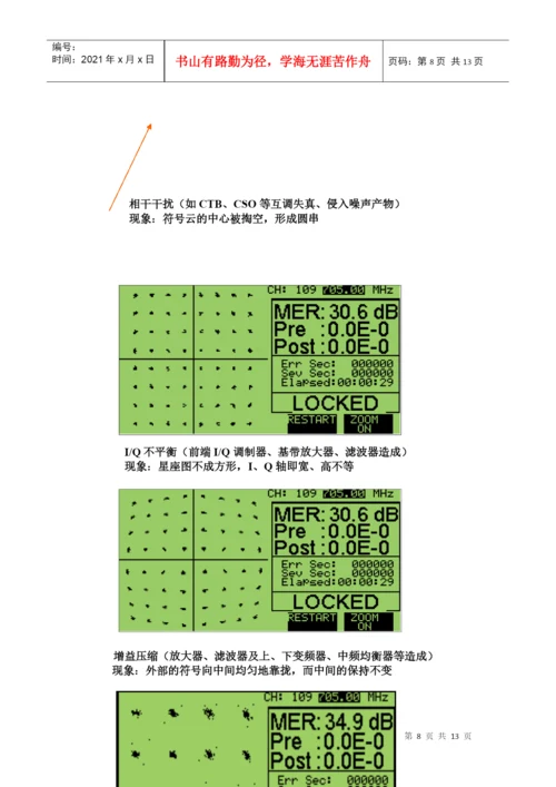 数字电视对外论文.docx