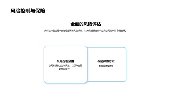 保险业数字化新篇章