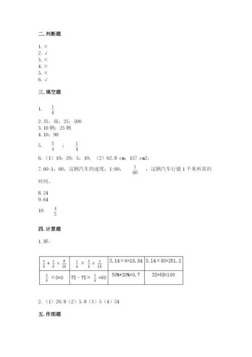 2022年人教版六年级上册数学期末测试卷【考点精练】.docx