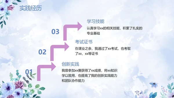 紫色清新水彩花卉考研复试自我介绍PPT模板