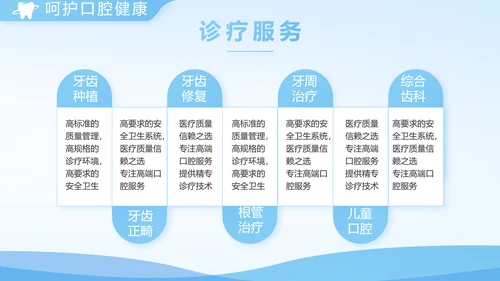 蓝色医疗牙科口腔年年终总结PPT