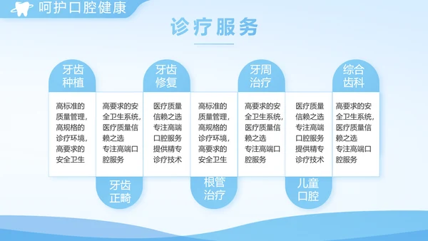 蓝色医疗牙科口腔年年终总结PPT