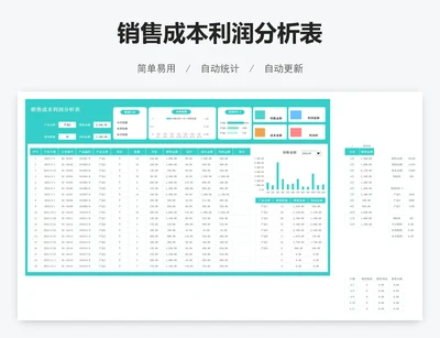 销售成本利润分析表