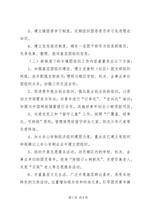共青团组织工作实施办法 (5).docx
