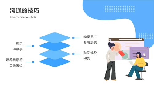蓝色团队建设与管理ppt模板