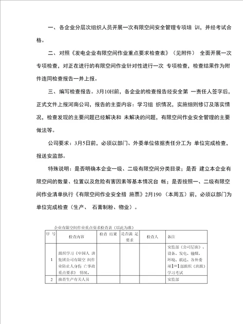 生产调度会会议纪要