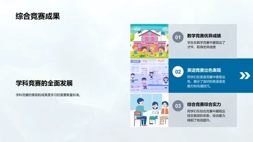 学习成效汇报