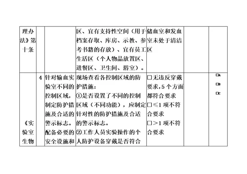血液安全技术核查指南(医疗机构部分)-最终版9.17