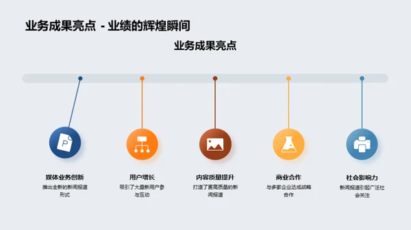 新闻视角下的年度总结