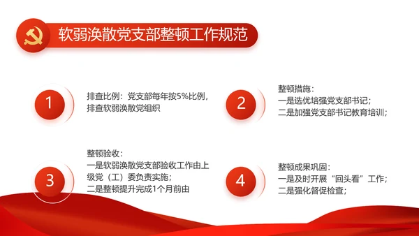红色党支部工作总结汇报动态PPT党课