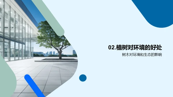植树节与企业社会责任