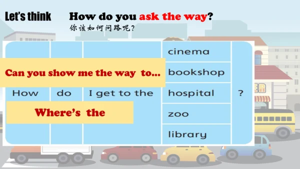 Unit3 Asking the way (Grammar&Fun)